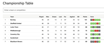 Screenshot 2023-05-08 at 19.43.00.png