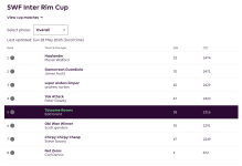 Screenshot 2023-05-29 at 07.46.04.png