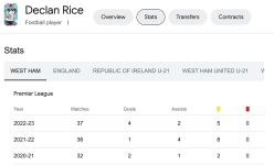 Screenshot 2023-06-09 at 11.22.28.png Screenshot 2023-06-09 at 11.22.28.png