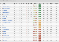 Screenshot 2024-01-01 at 09.22.49.png