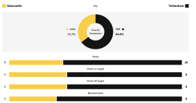 Screenshot 2024-09-01 at 15.20.14.png