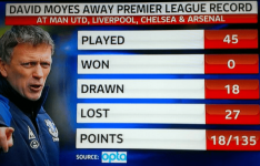 moyes.png